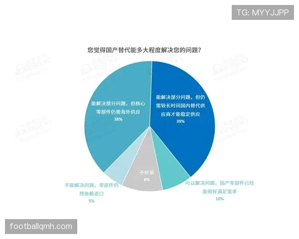 塞维利亚复兴进程当前面临挑战，球队稳定性与竞争格局均需考验