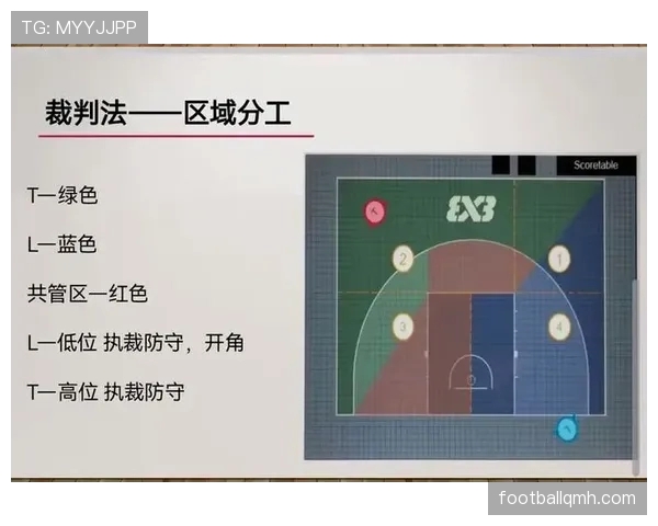 篮球规则中拉人犯规的定义与判罚细则解析